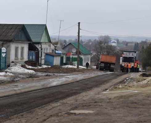 Реализация муниципальной программы «Развитие дорожного хозяйства города Мценска на 2019-2022 годы»